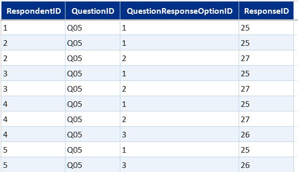 App usage bridge (BridgeRespondentApp)